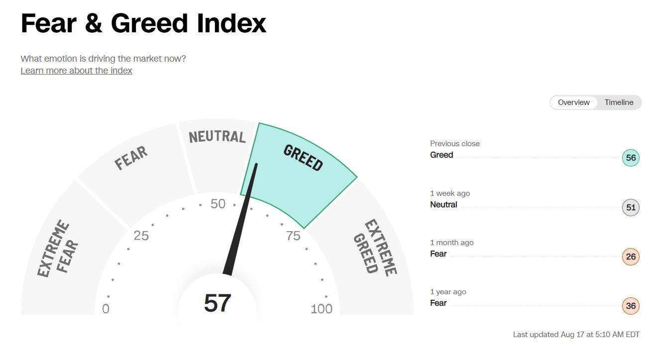 Börse ein Haifischbecken: Trade was du siehst 1328761