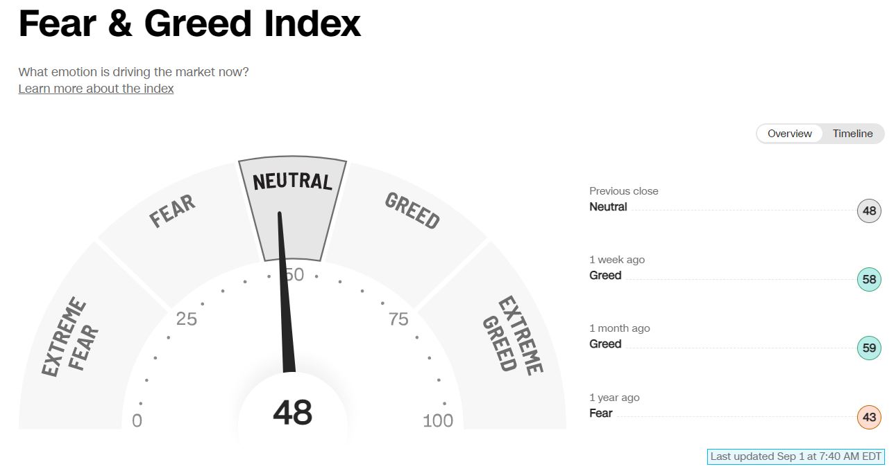 Börse ein Haifischbecken: Trade was du siehst 1330744
