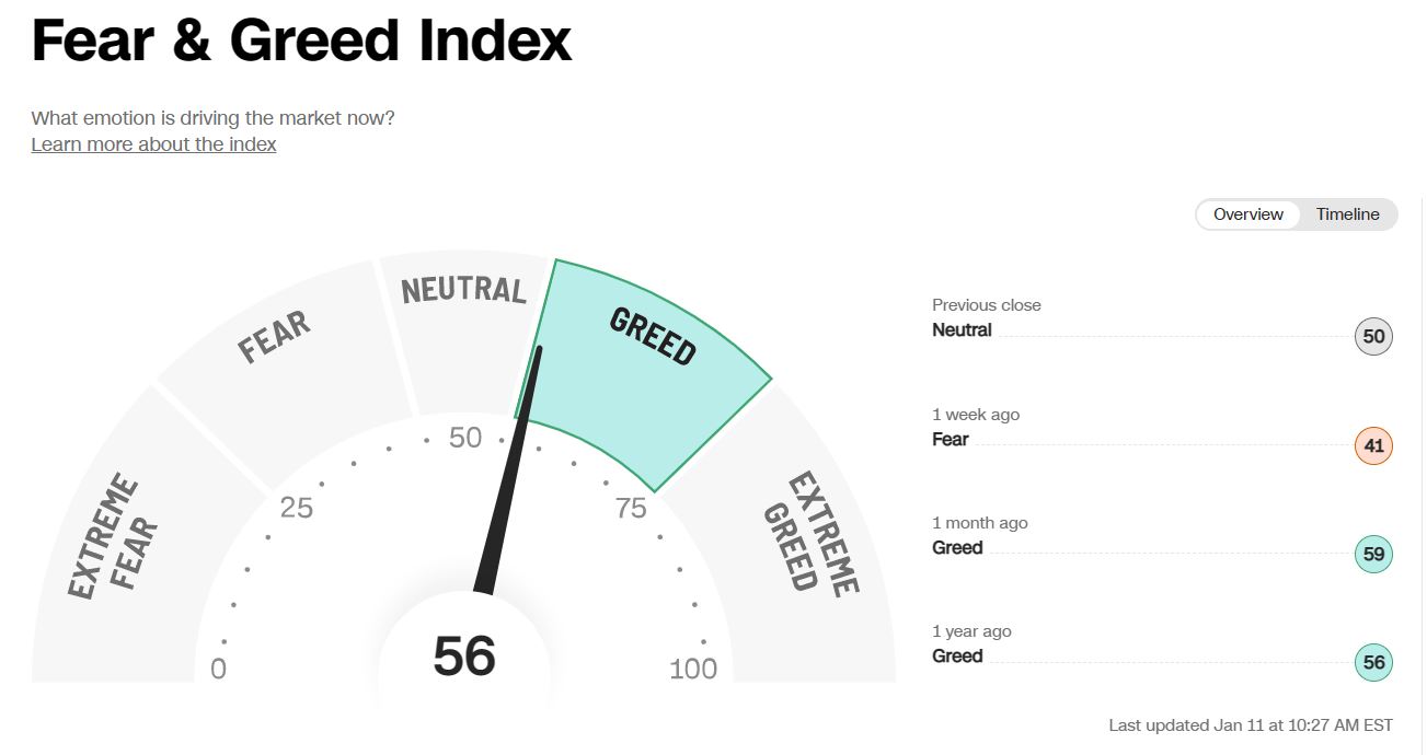Börse ein Haifischbecken: Trade was du siehst 1350866