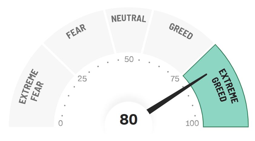 Börse ein Haifischbecken: Trade was du siehst 1381457
