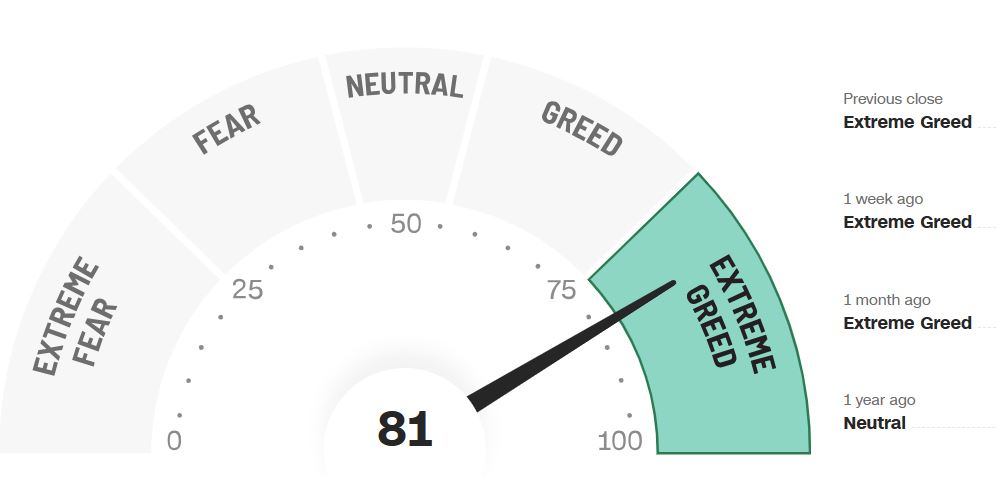 Beispiele (DAXi)für erfolgreiche Handelsstrategien 1383463