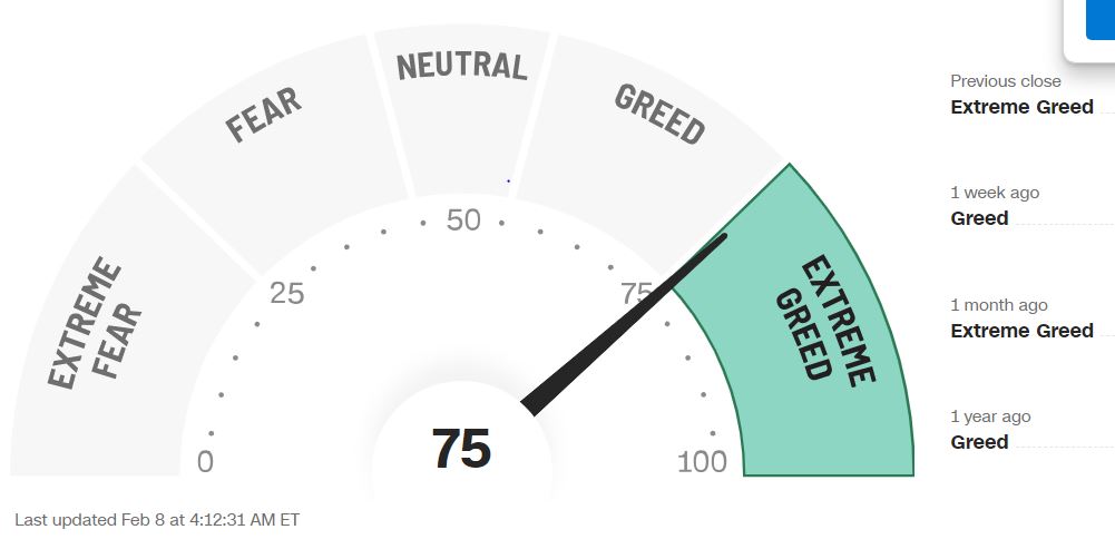 Börse ein Haifischbecken: Trade was du siehst 1412644