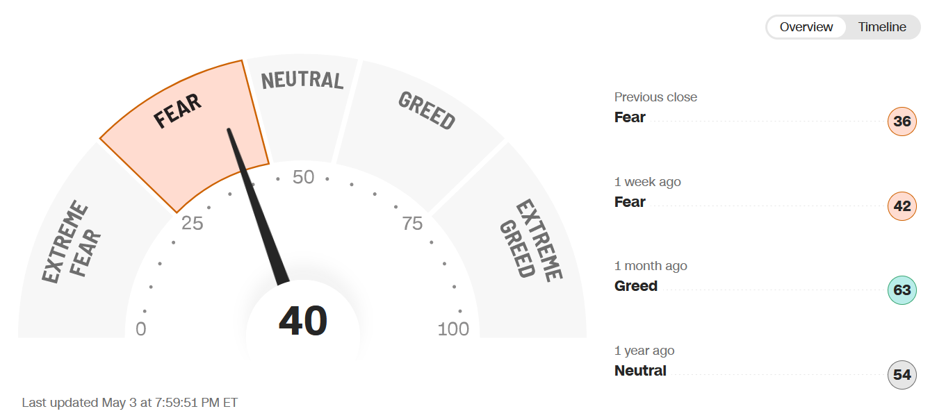 QuoVadisDax - das Original - Nachfolgethread 1428287