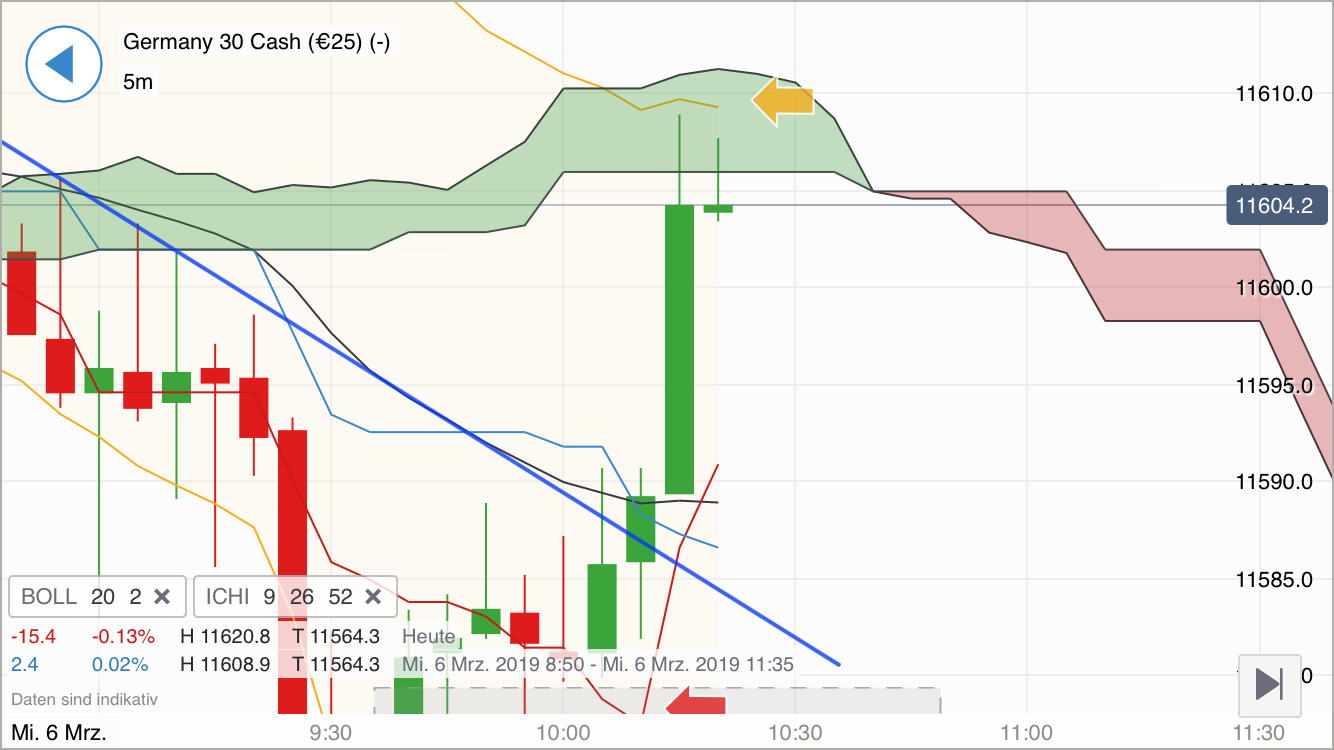 Krofitime Trading 1100295