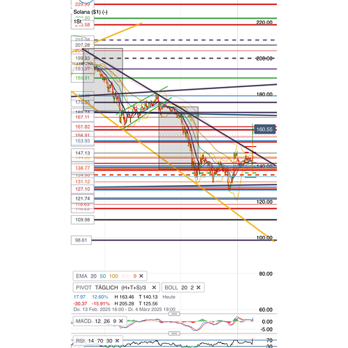 QuoVadisDax - das Original - Nachfolgethread 1472743