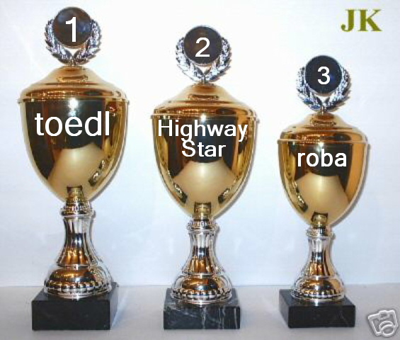 409.DAX Tipp-Spiel, Mittwoch, 15.11.06 67002