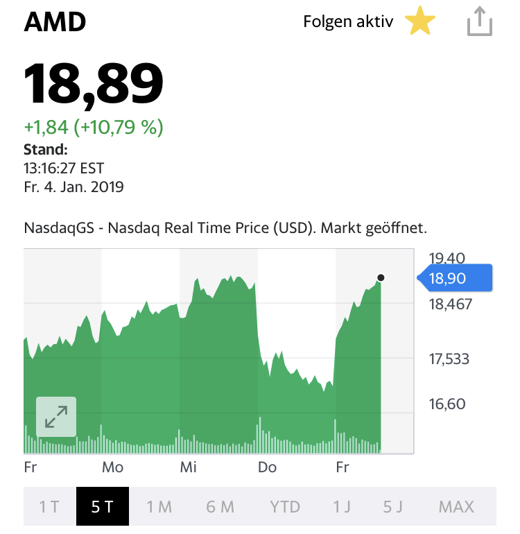 AMD- Mit Zen und Vega in eine bessere Zukunft 1090167