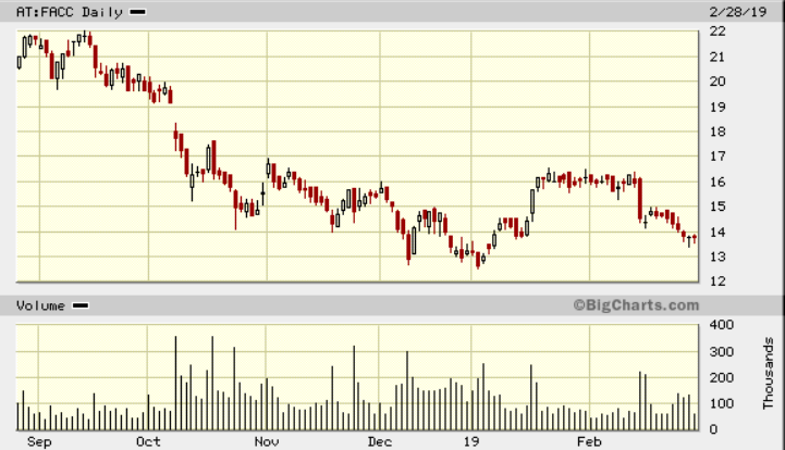 Depotbesprechung Vino feat. Reblaus 1099304