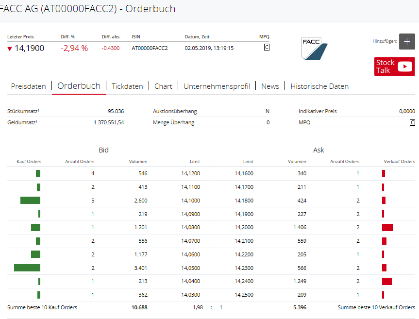 Depotbesprechung Vino feat. Reblaus 1110006
