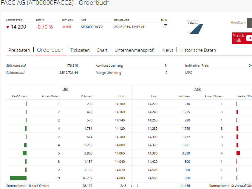 Depotbesprechung Vino feat. Reblaus 1098684