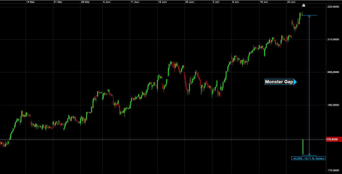 Der USA Bären-Thread 1066570