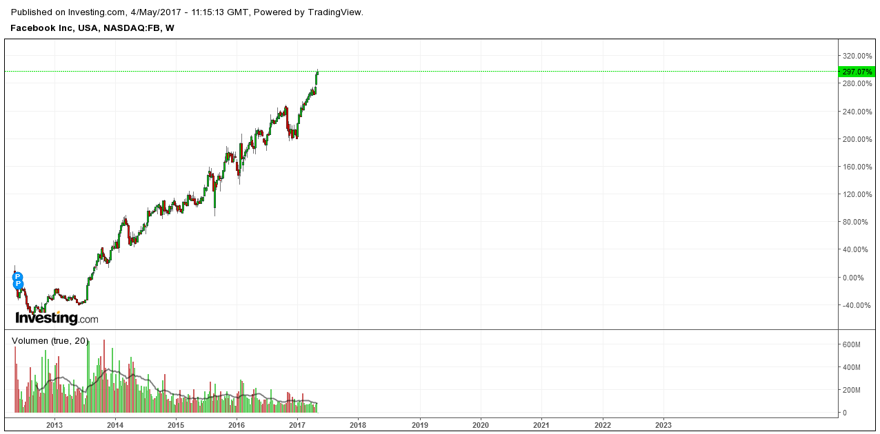 Der USA Bären-Thread 987695