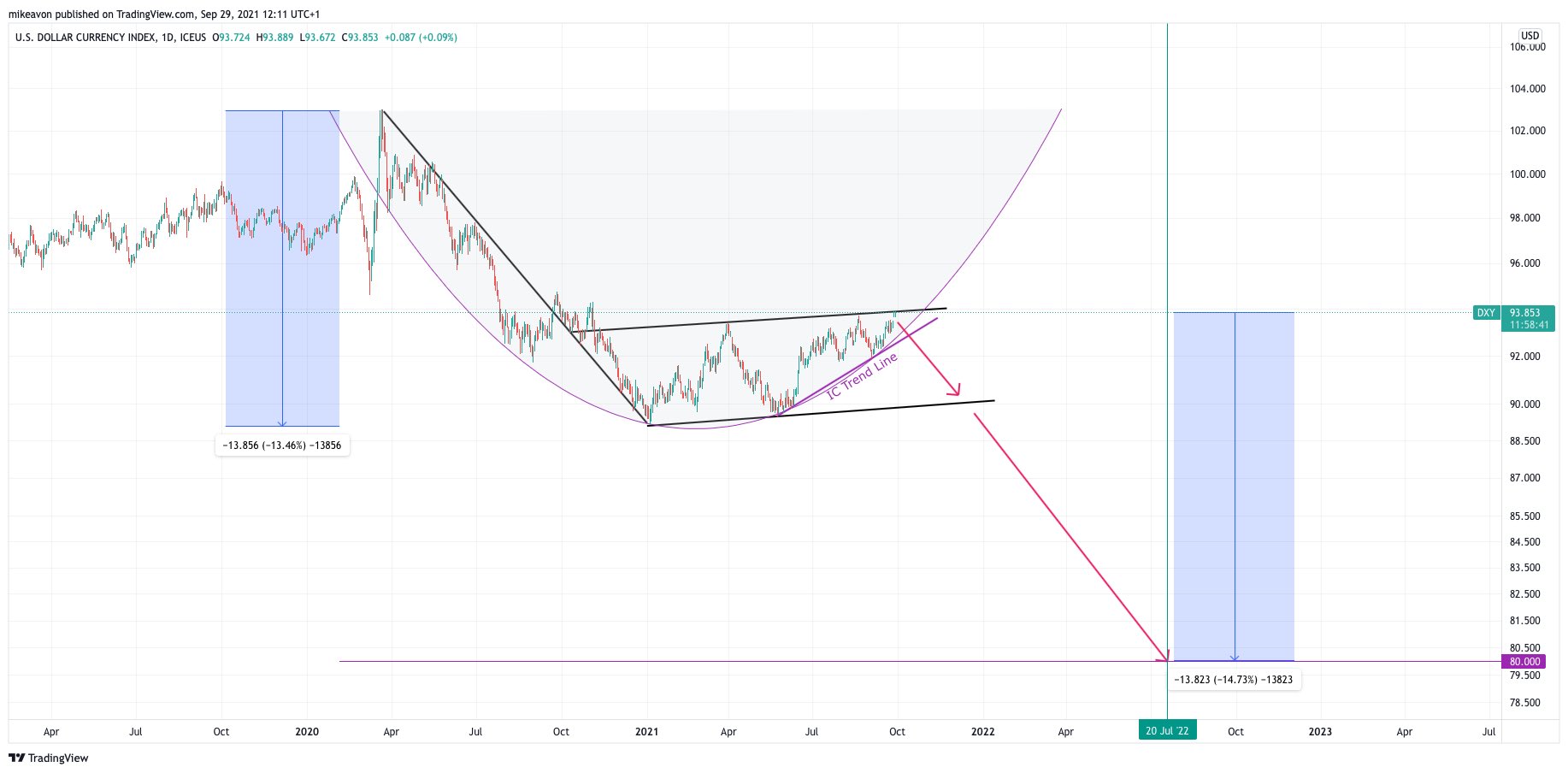 Die besten Gold-/Silberminen auf der Welt 1276483