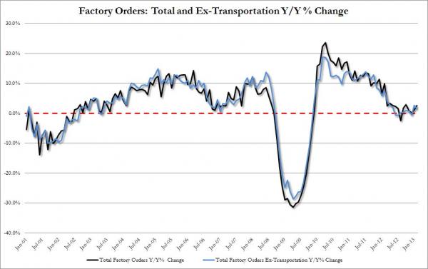 Der USA Bären-Thread 593279