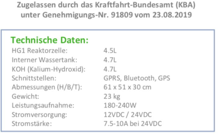 Nachrüsteinheit für saubere Dieselverbrennung 1138592