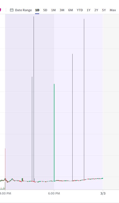noch keiner hier interessiert... 1237334