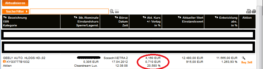 QV ultimate 2012 501609