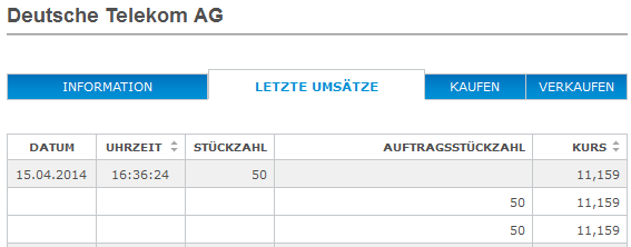 Deutsche Telekom (Moderiert) 714618
