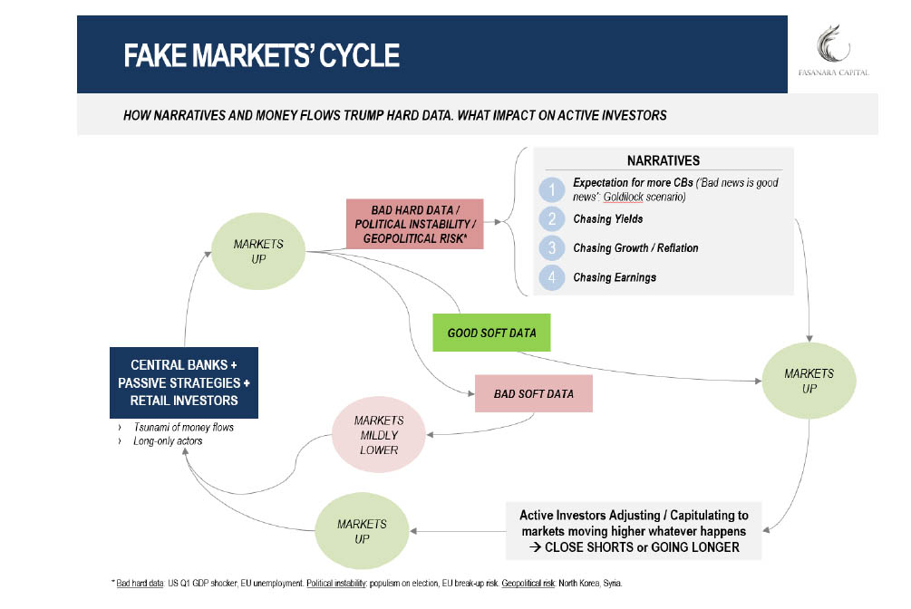 Der USA Bären-Thread 1003423