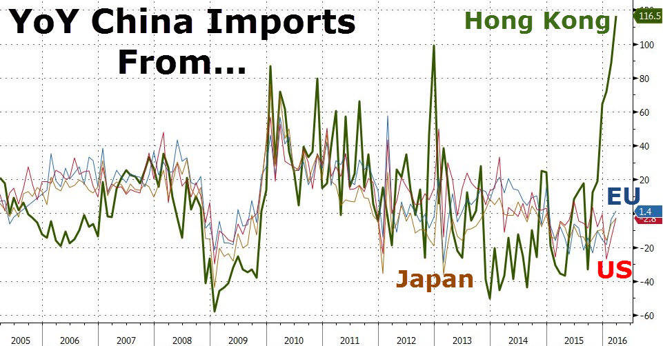 Der USA Bären-Thread 907403