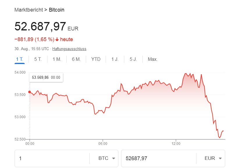 Bitcoins der nächste Monsterhype steht bevor! 1445249