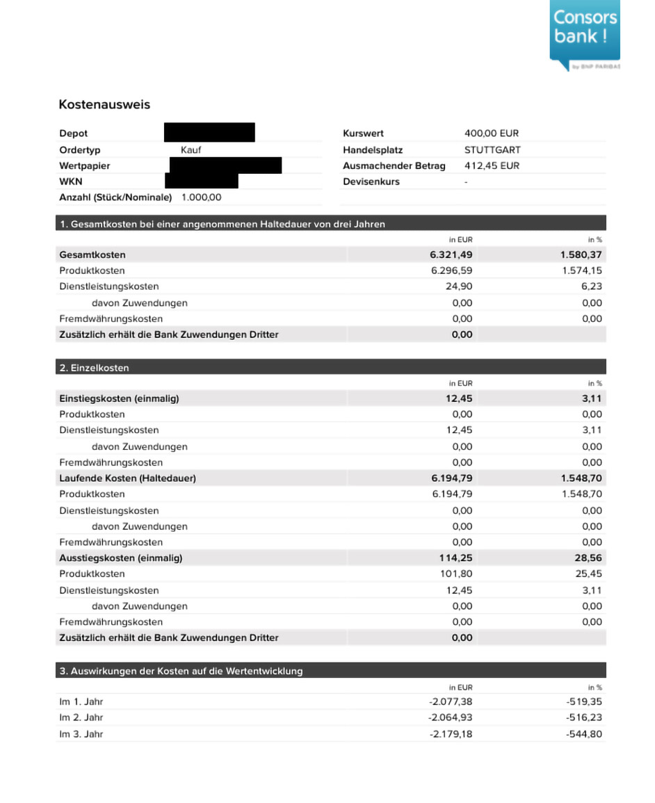 3 Fragen zu Faktorzertifikaten 1186768