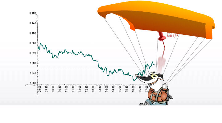 559.DAX Tipp-Spiel, Freitag, 22.06.07 104851