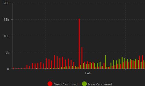 Wirecard 2014 - 2025 1164948