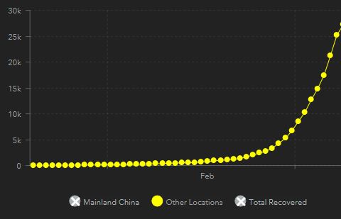 Wirecard 2014 - 2025 1164972