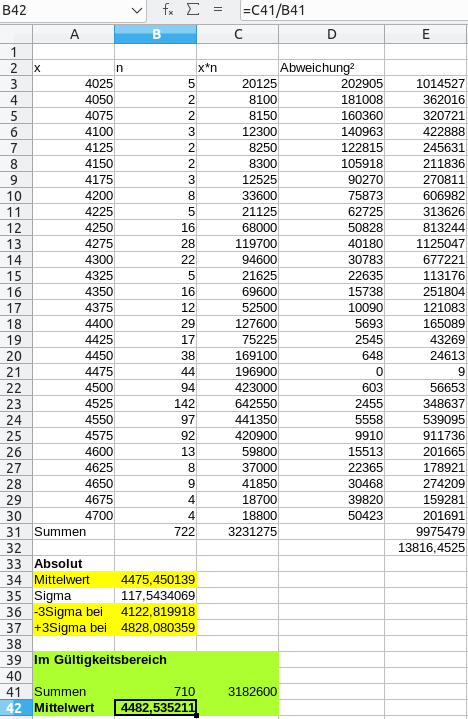 Mit Lisa Su und 7nm zum Next Horizon 1131723