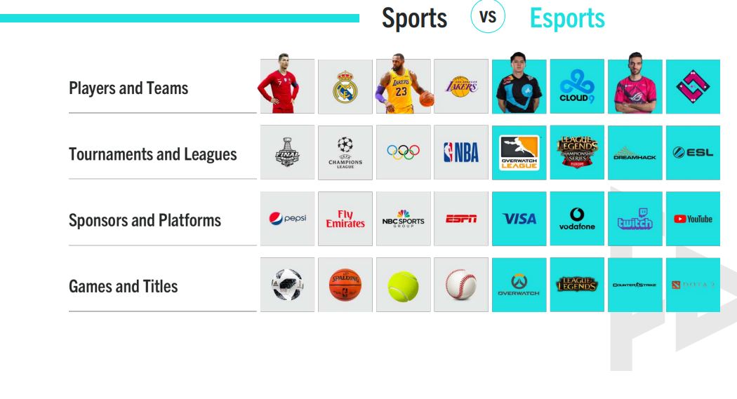Fandom Sports Media Ausbruch 1192837