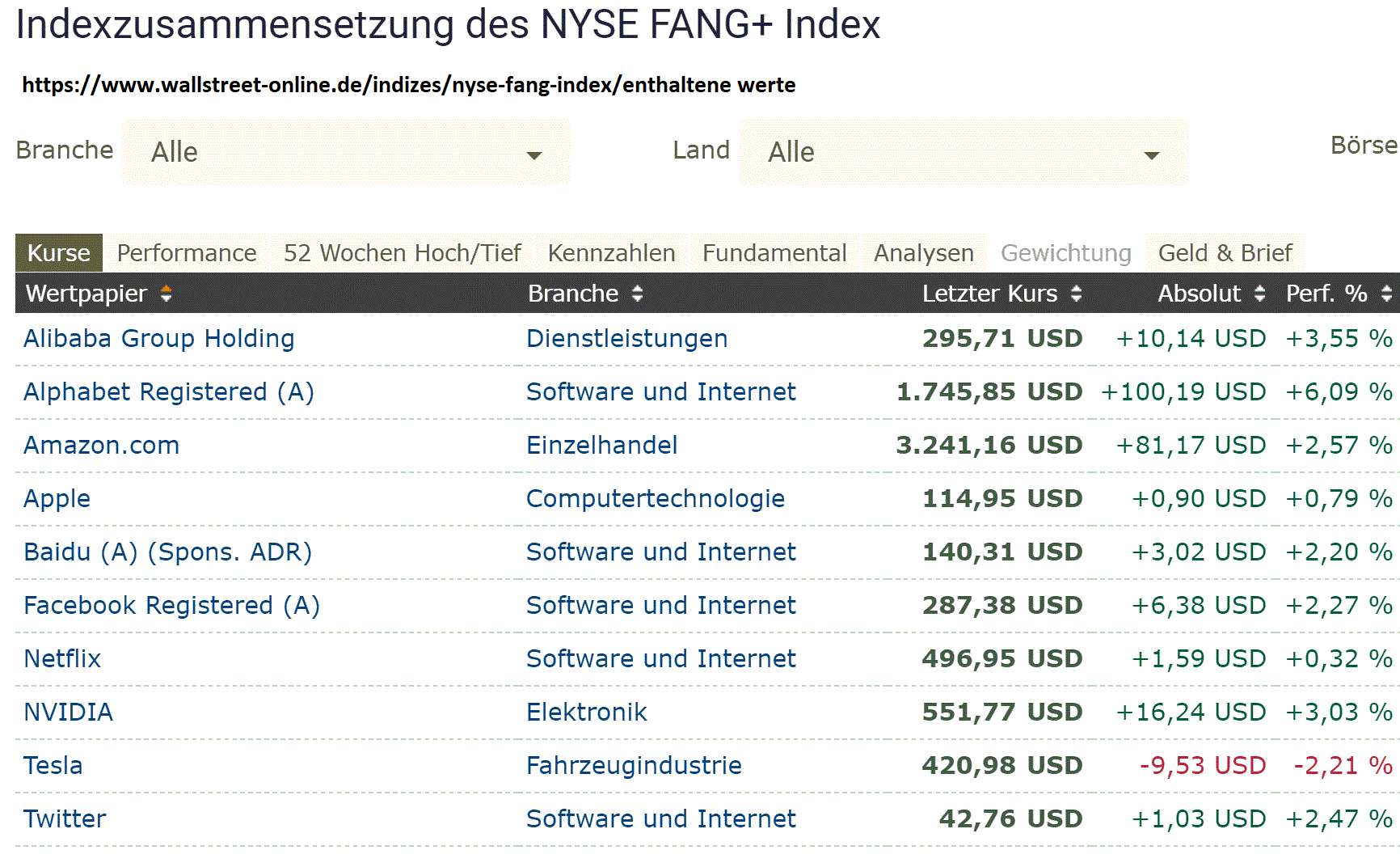 2020 QV-GDAXi-DJ-GOLD-EURUSD-JPY 1211099