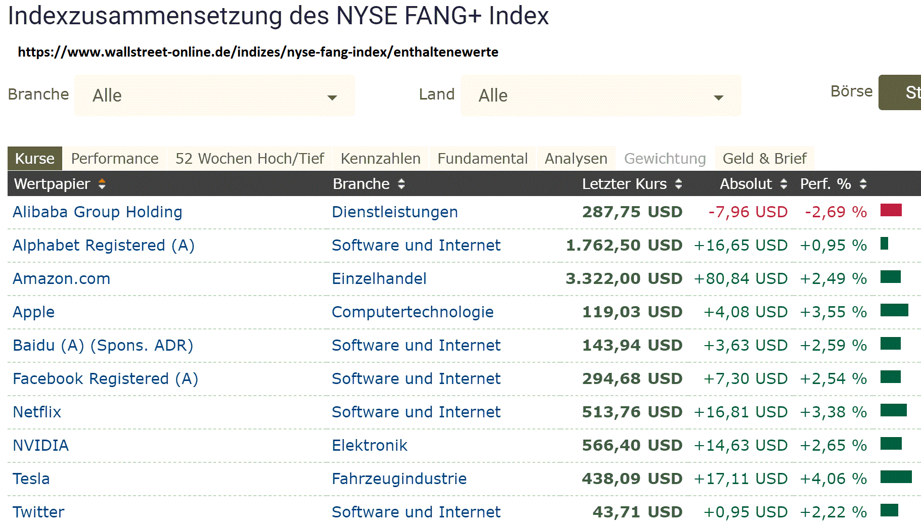 2020 QV-GDAXi-DJ-GOLD-EURUSD-JPY 1211376