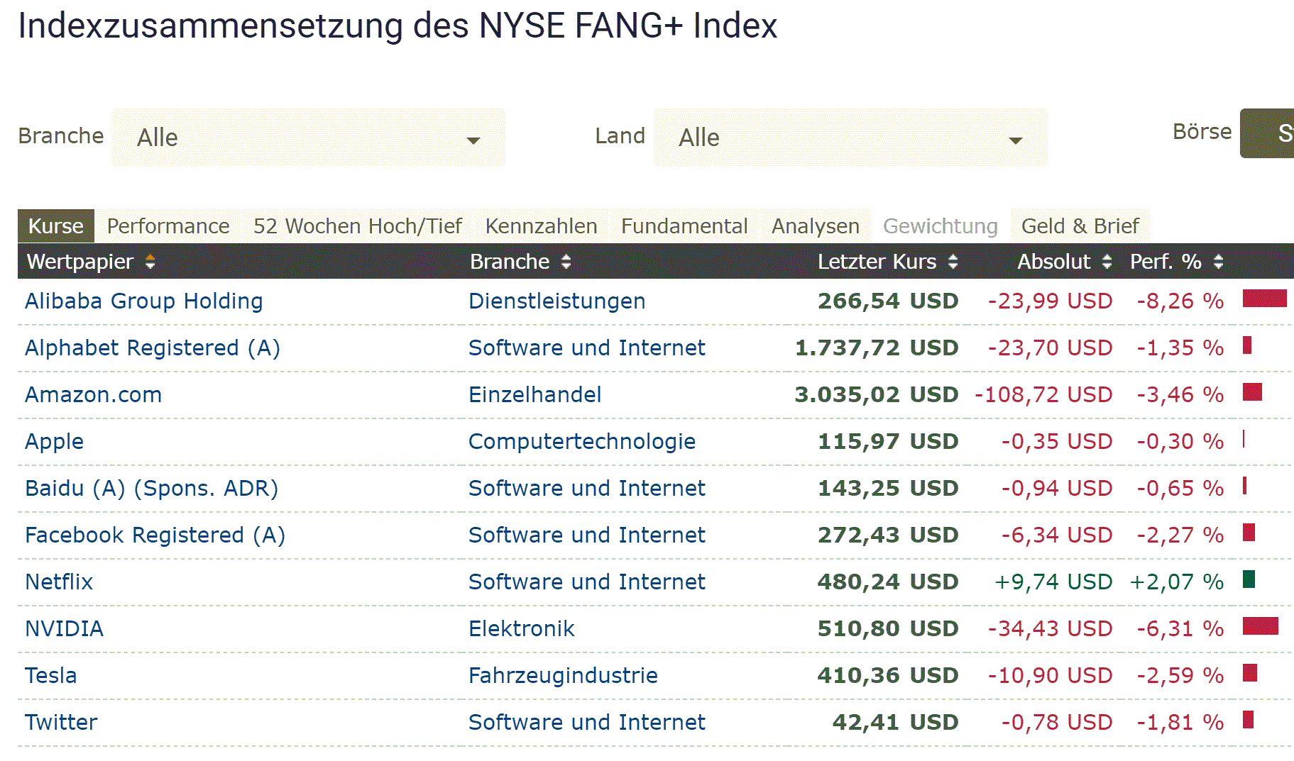 2020 QV-GDAXi-DJ-GOLD-EURUSD-JPY 1212462