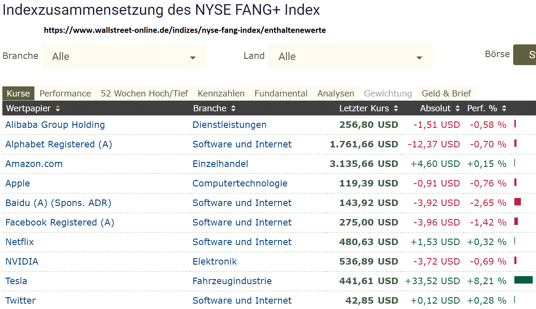 2020 QV-GDAXi-DJ-GOLD-EURUSD-JPY 1214090