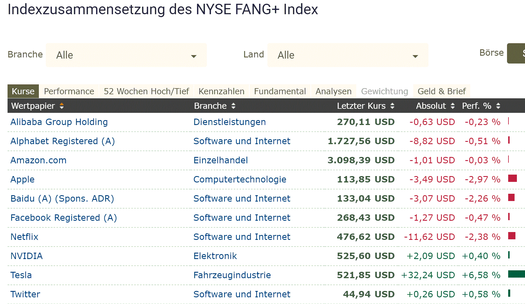 2020 QV-GDAXi-DJ-GOLD-EURUSD-JPY 1215280