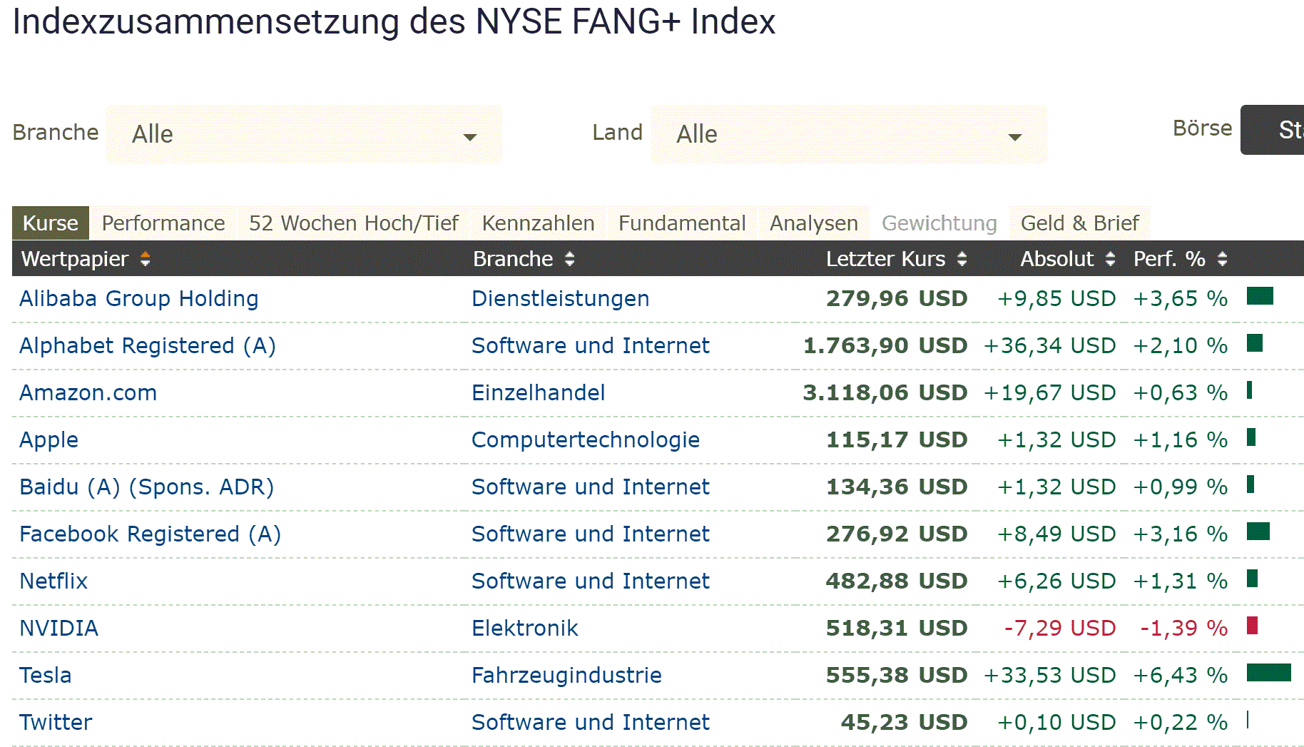 2020 QV-GDAXi-DJ-GOLD-EURUSD-JPY 1215526