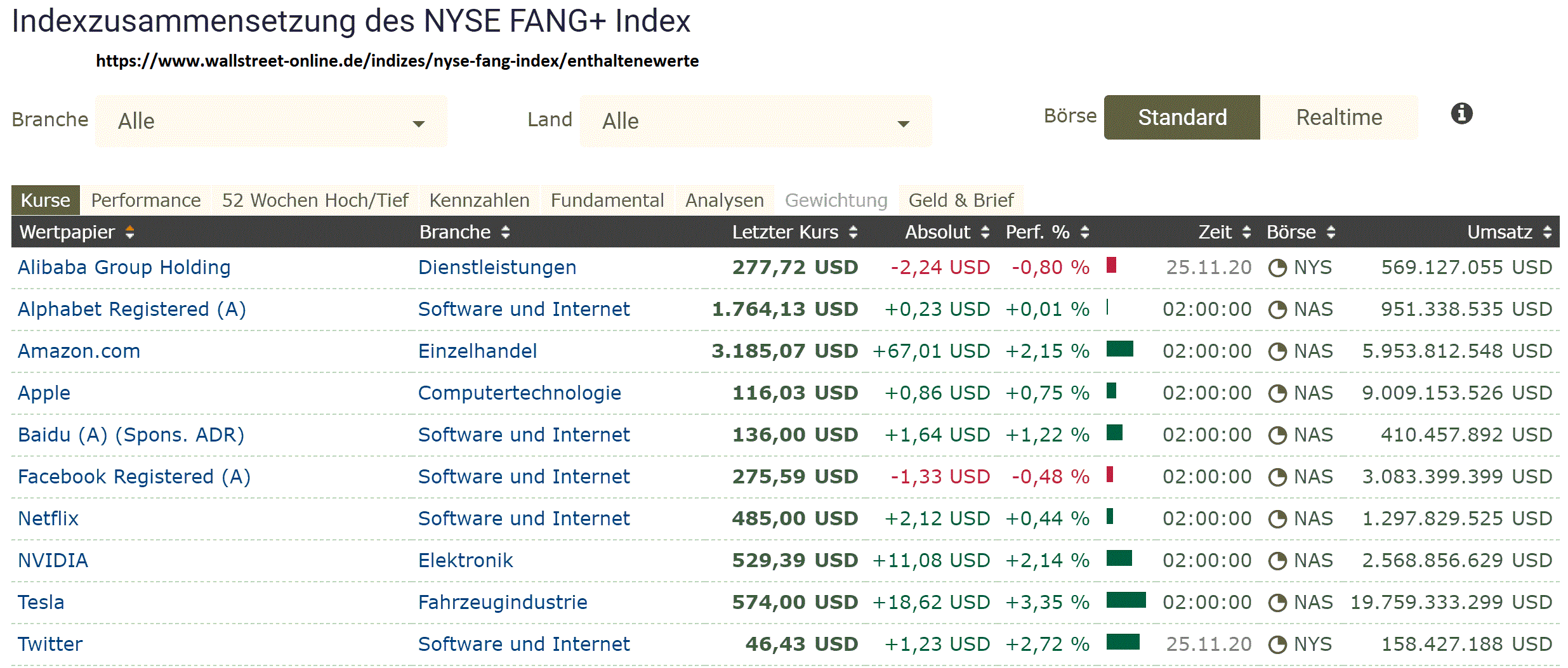 2020 QV-GDAXi-DJ-GOLD-EURUSD-JPY 1215789