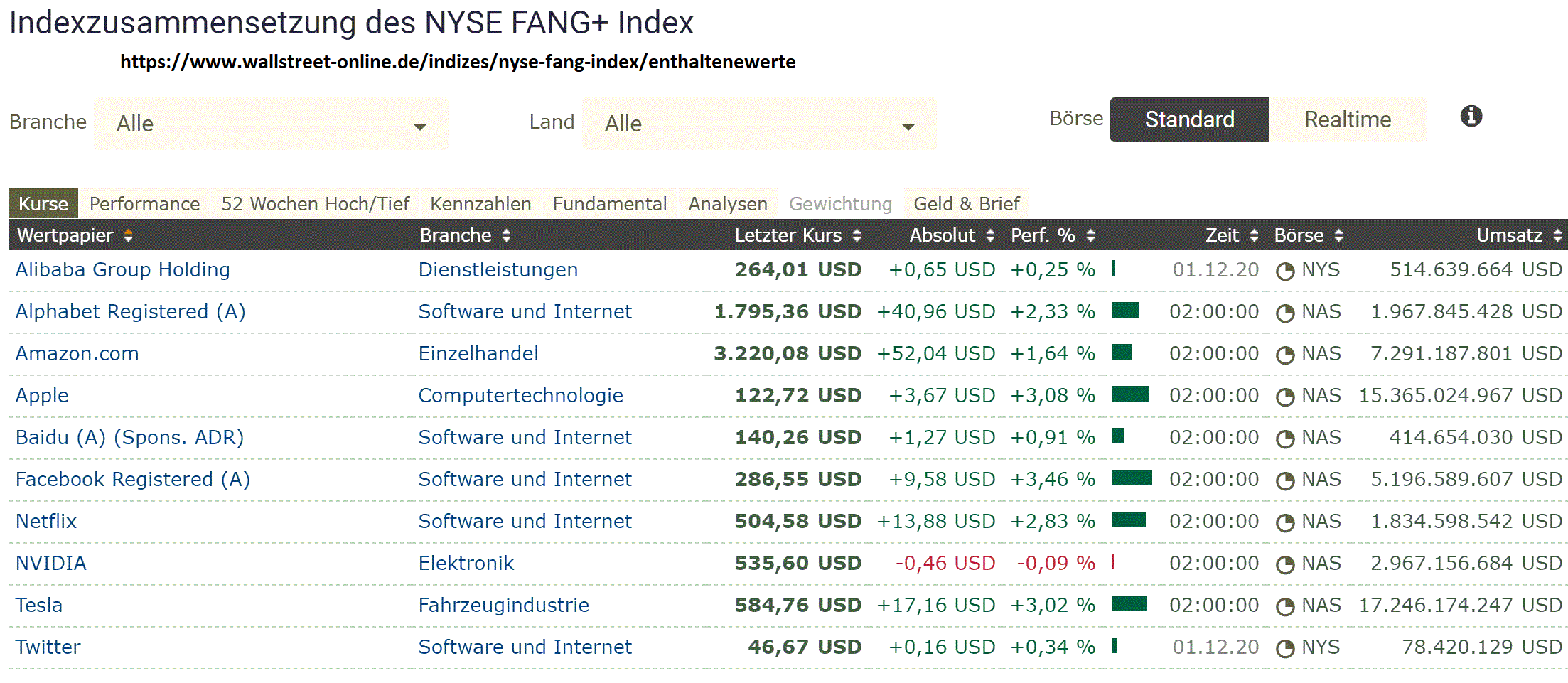 2020 QV-GDAXi-DJ-GOLD-EURUSD-JPY 1217038