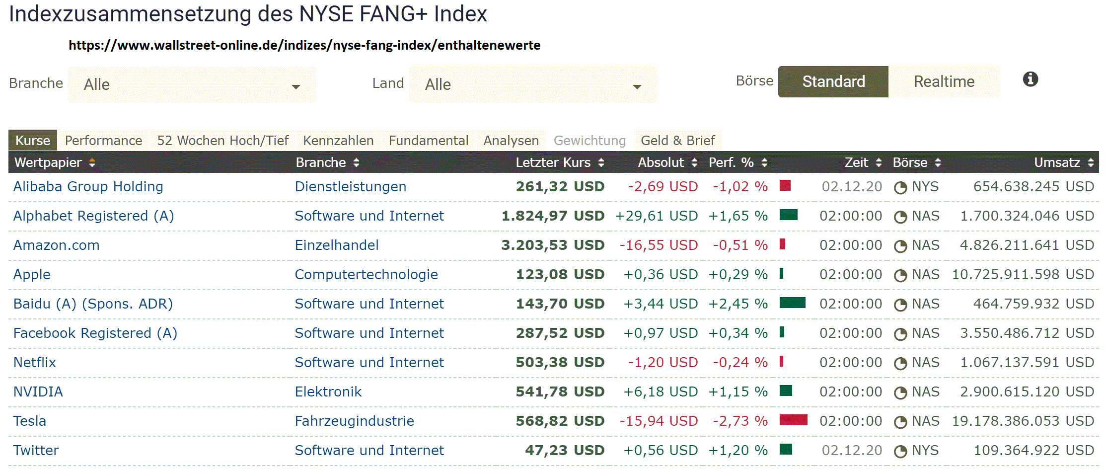 2020 QV-GDAXi-DJ-GOLD-EURUSD-JPY 1217288