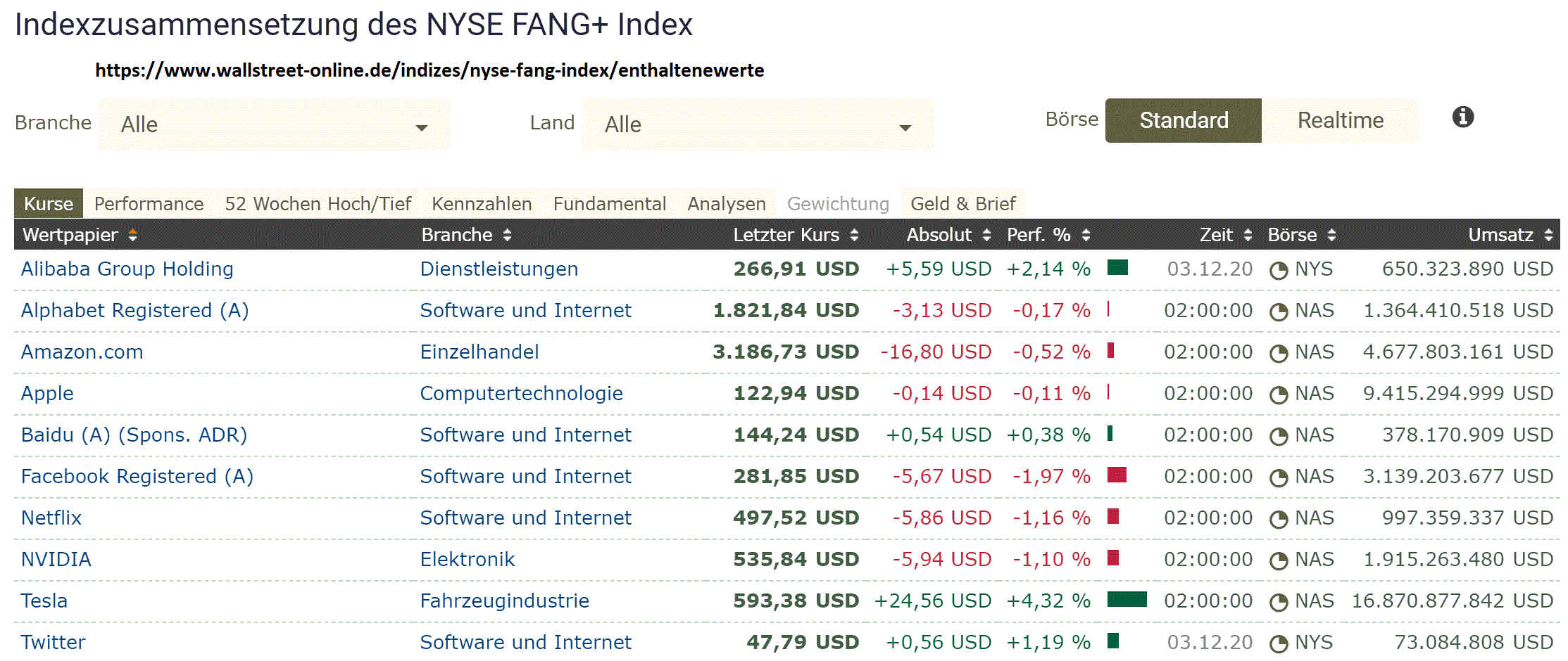 2020 QV-GDAXi-DJ-GOLD-EURUSD-JPY 1217552