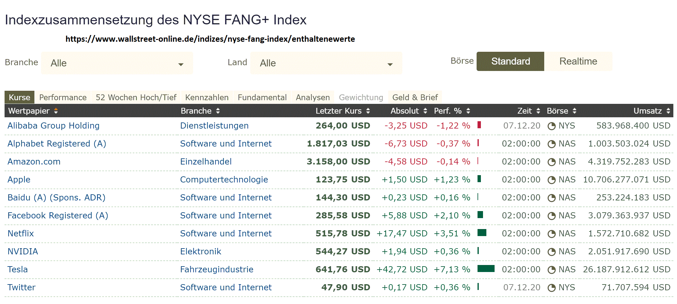 2020 QV-GDAXi-DJ-GOLD-EURUSD-JPY 1218313