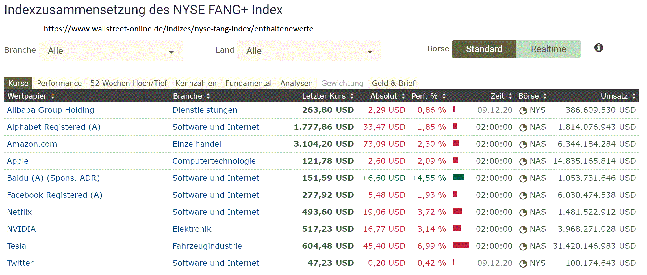 2020 QV-GDAXi-DJ-GOLD-EURUSD-JPY 1218887