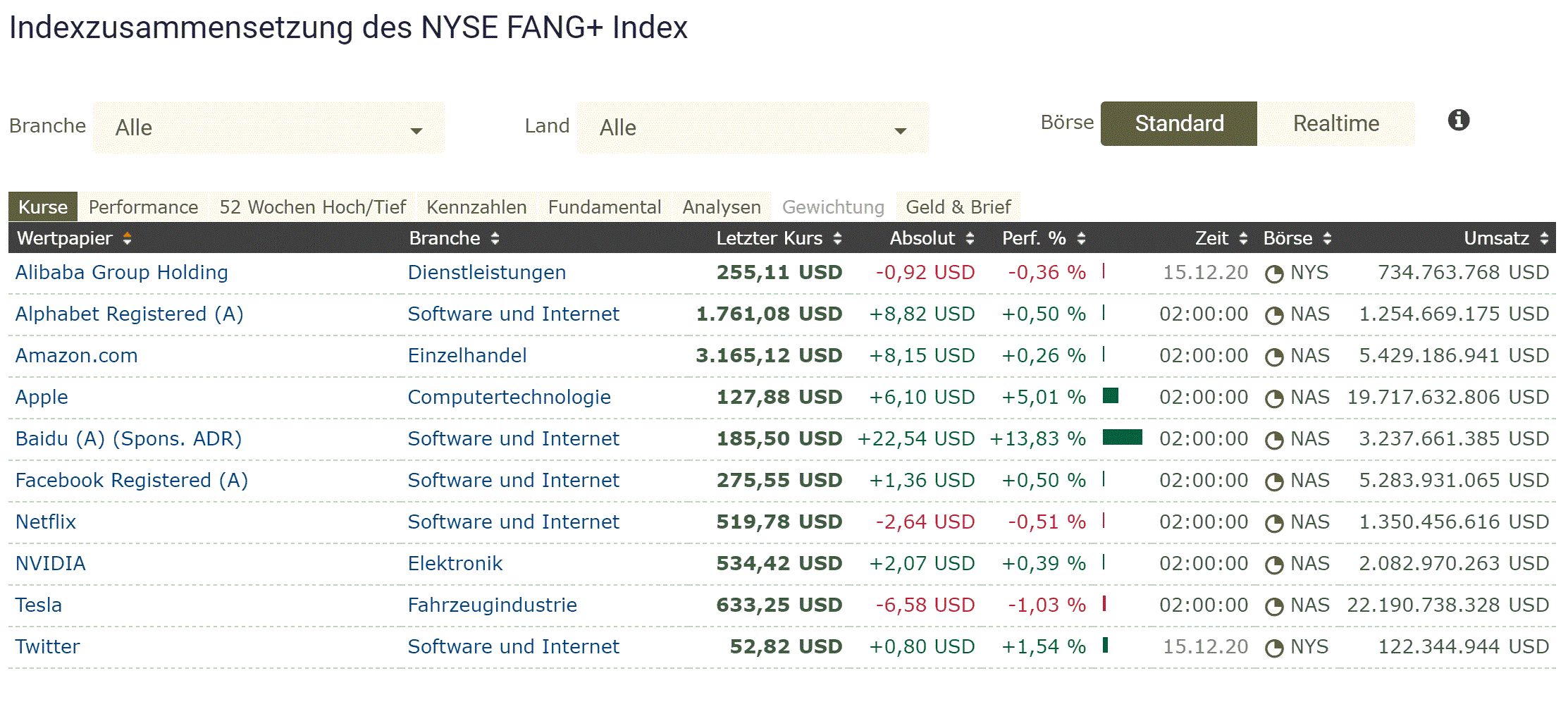 2020 QV-GDAXi-DJ-GOLD-EURUSD-JPY 1220186