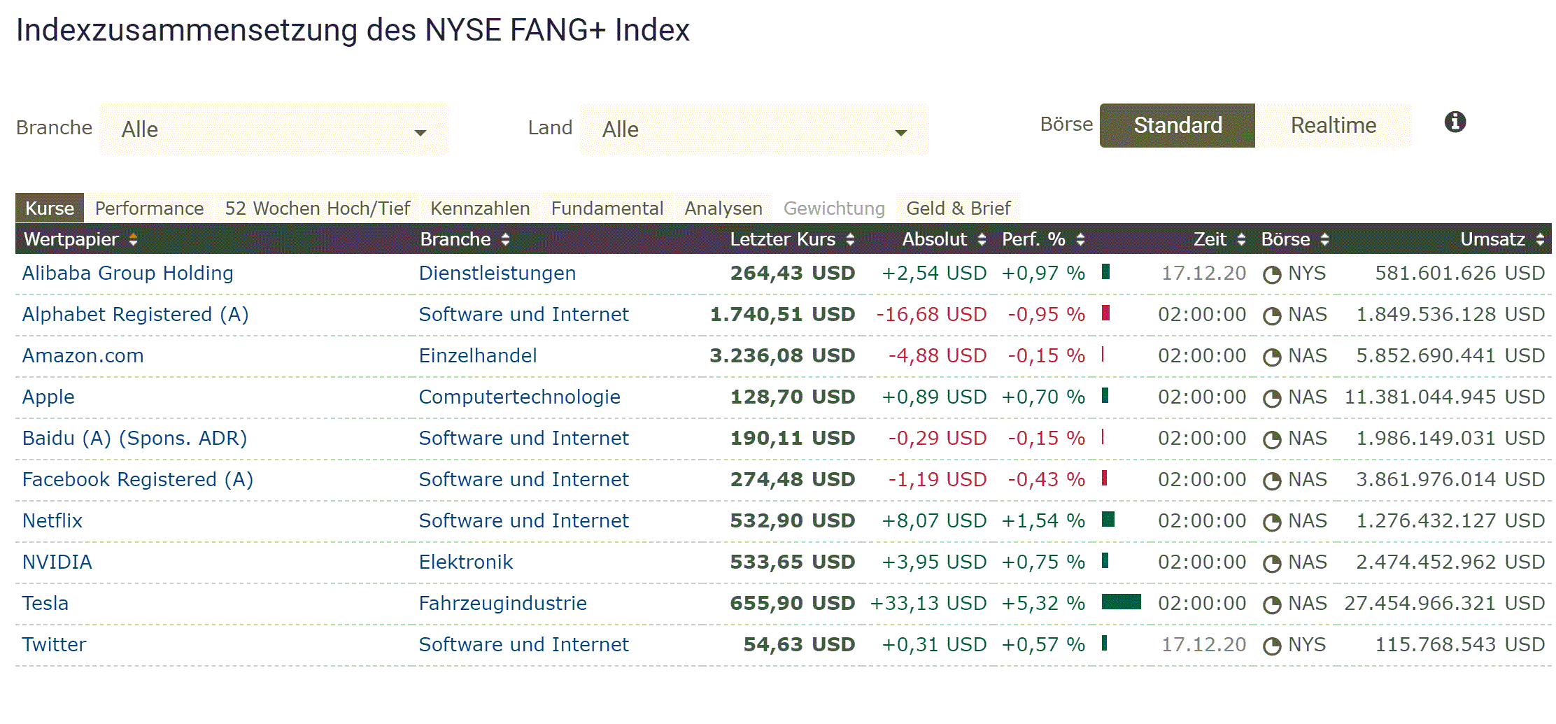 2020 QV-GDAXi-DJ-GOLD-EURUSD-JPY 1220770
