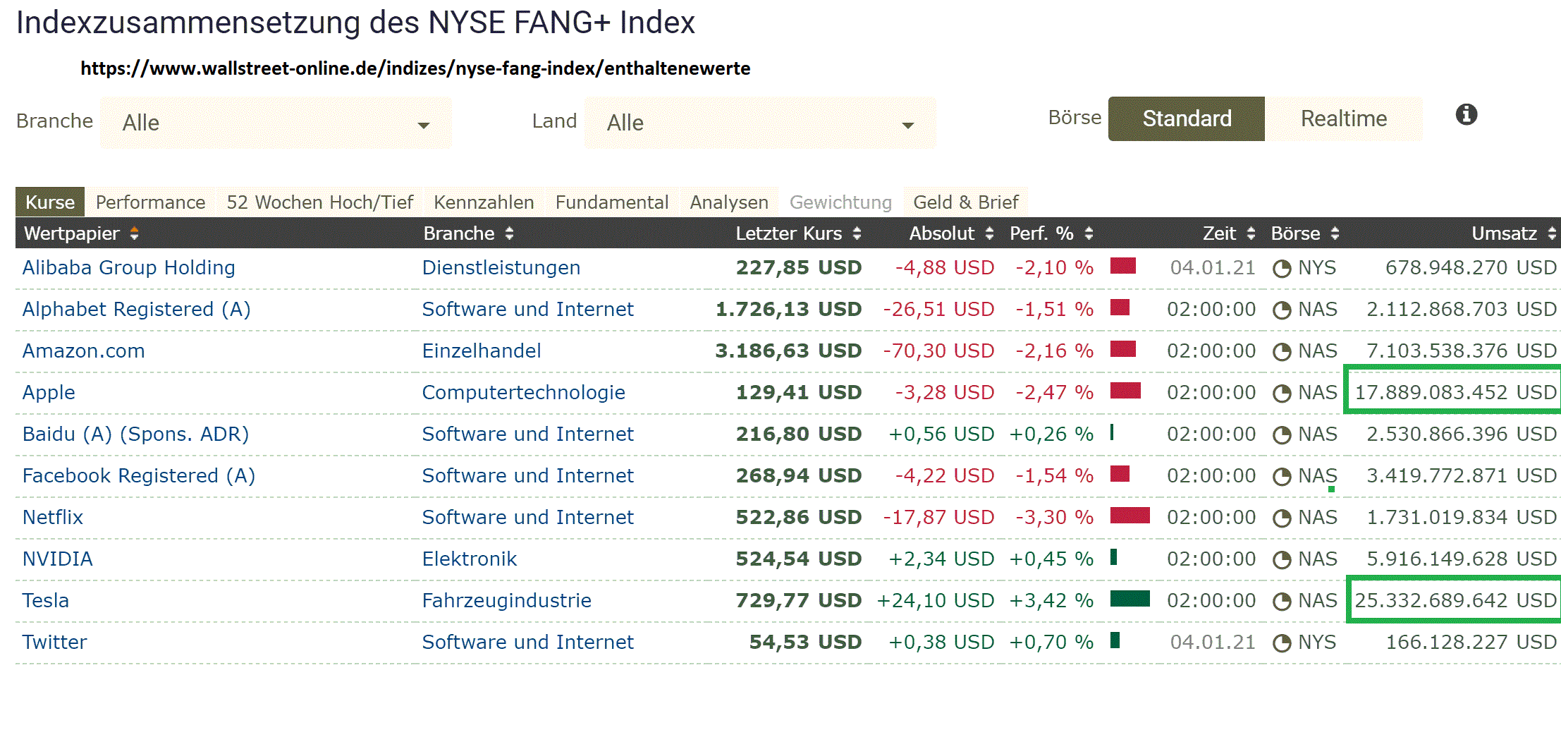 2021 QV-GDAXi-DJ-GOLD-EURUSD- JPY 1224003