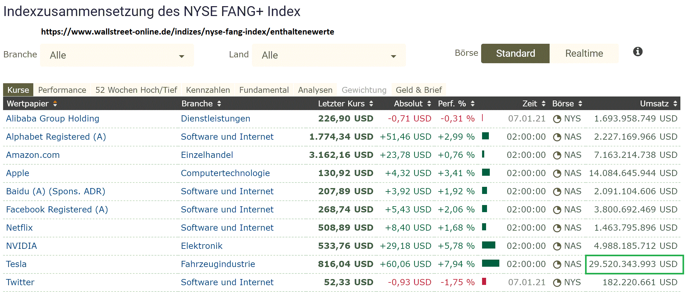 2021 QV-GDAXi-DJ-GOLD-EURUSD- JPY 1224902