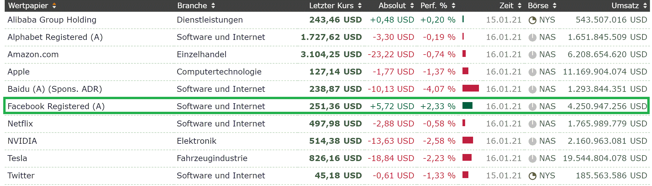 2021 QV-GDAXi-DJ-GOLD-EURUSD- JPY 1227315