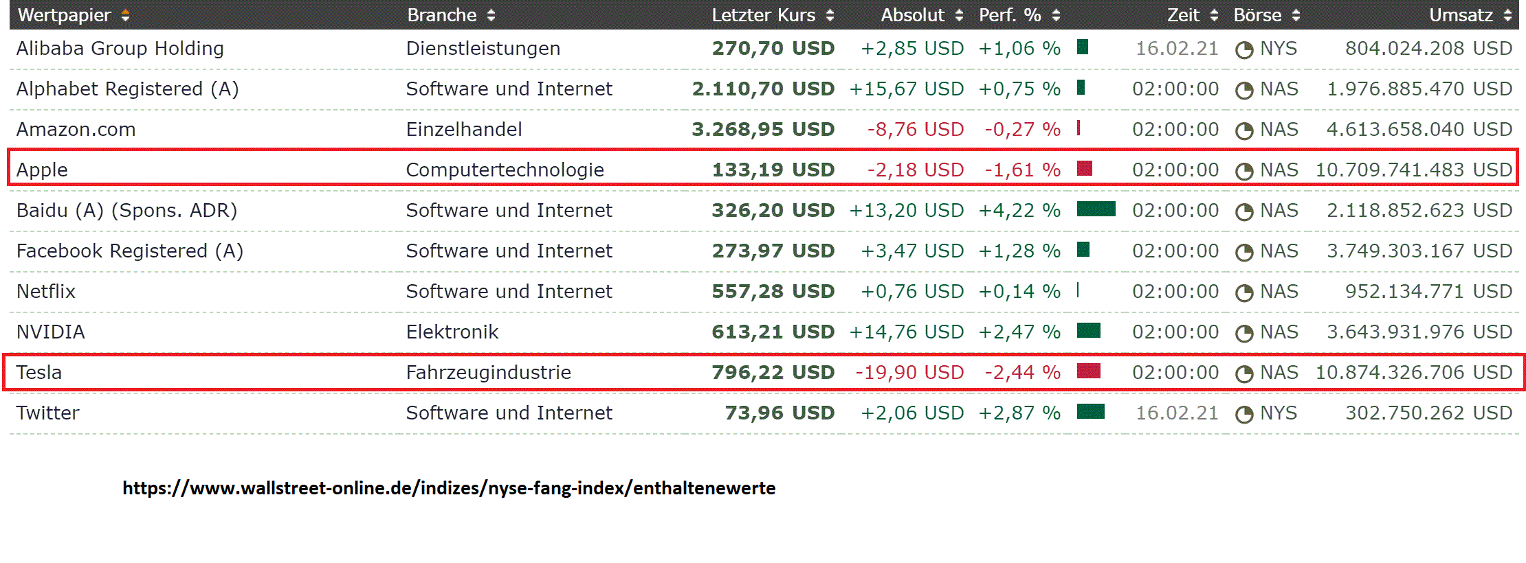 2021 QV-GDAXi-DJ-GOLD-EURUSD- JPY 1234062