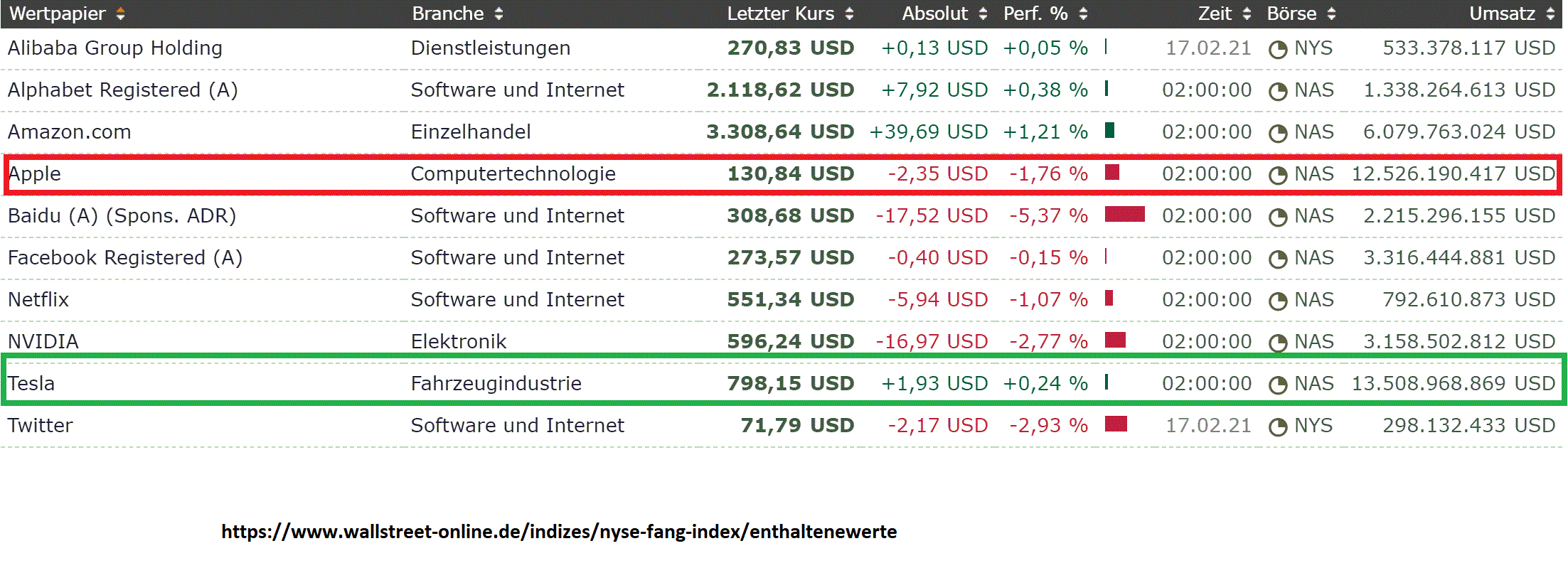 2021 QV-GDAXi-DJ-GOLD-EURUSD- JPY 1234355
